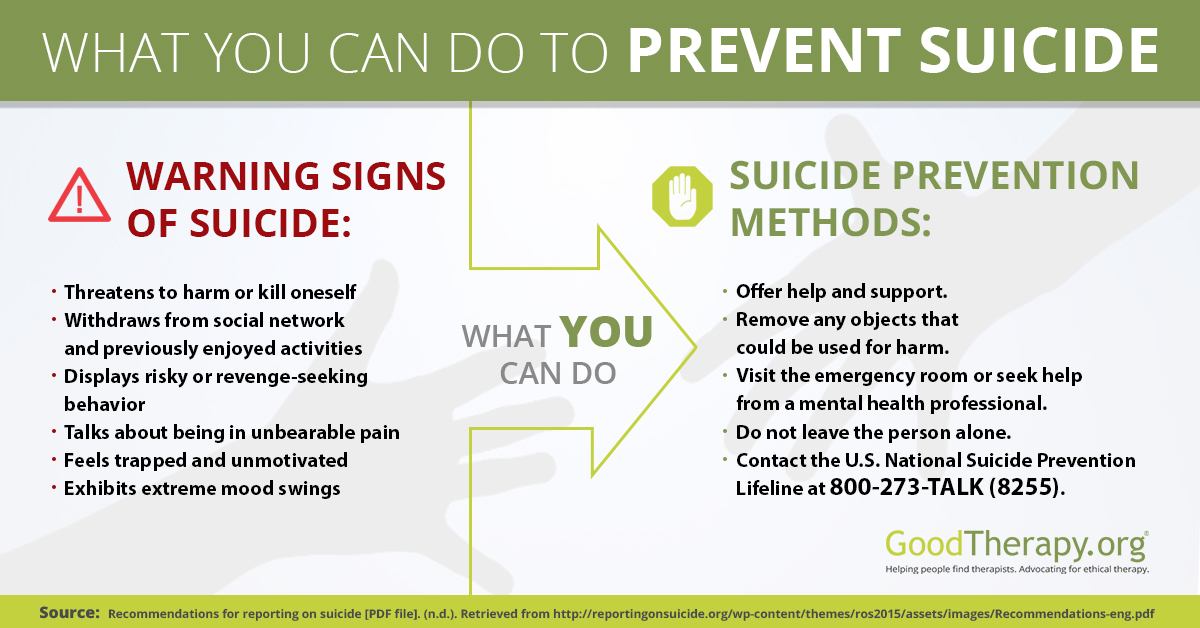 How Suicide Can Be Prevented